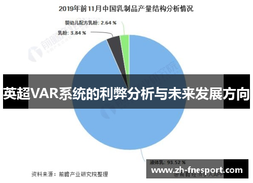 英超VAR系统的利弊分析与未来发展方向